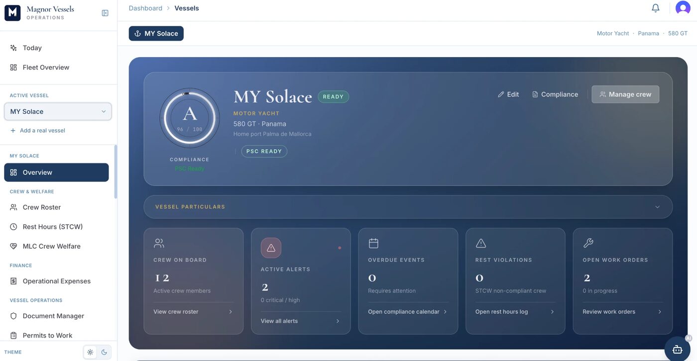 Vessel overview for M/Y Solace: compliance grade A, 96 out of 100, with crew on board, active alerts, overdue events, rest violations and open work orders